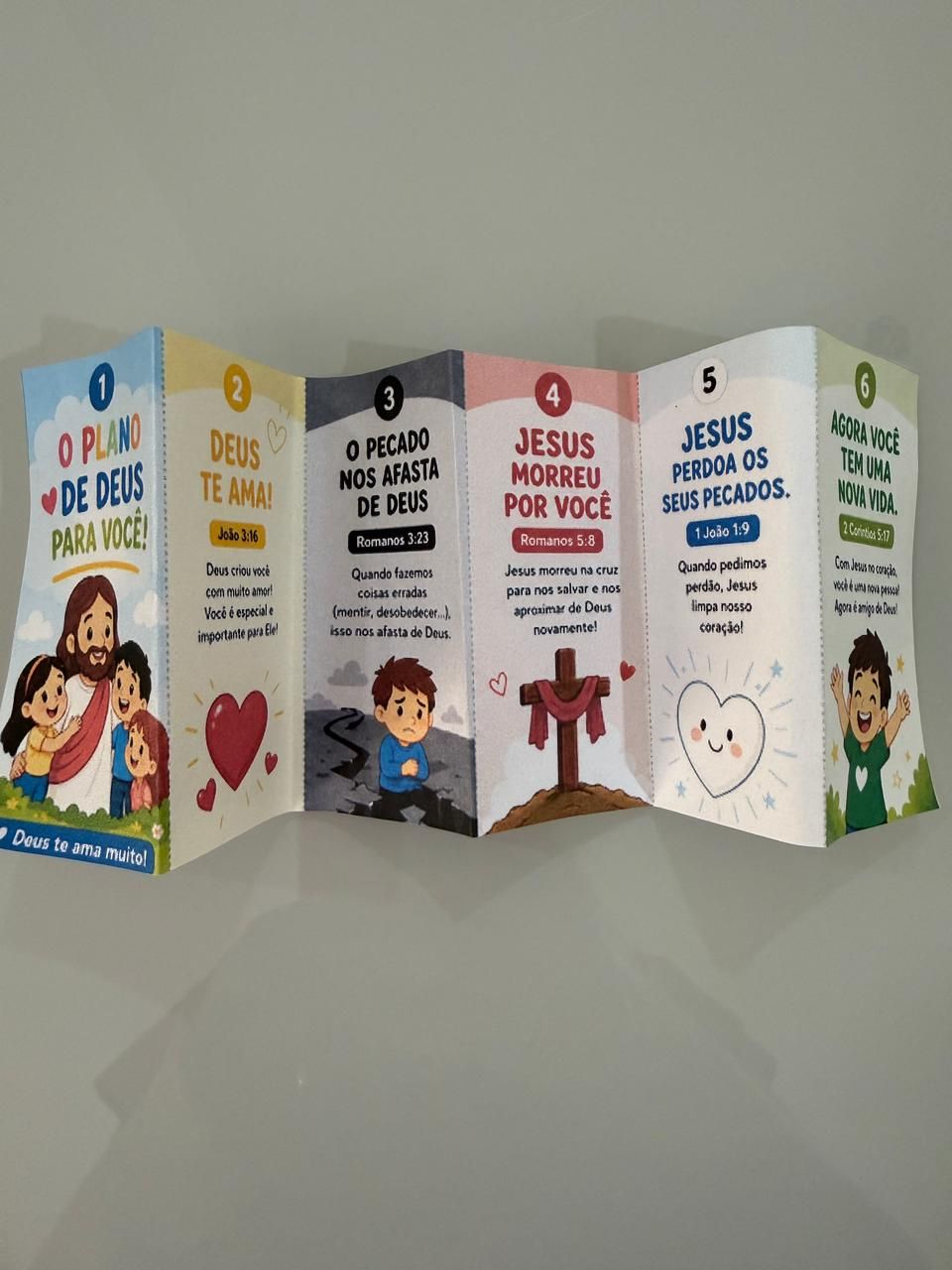 Mini Panfleto Evangelistico- Plano de Salvação - Imagem 2